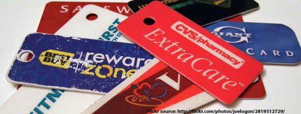 Supermarket loyalty? lg supermarketloyalty photo Supermarket Loyalty_large